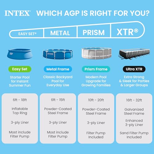 Intex Pool, Blau, 220 x 150 x 60 cm
